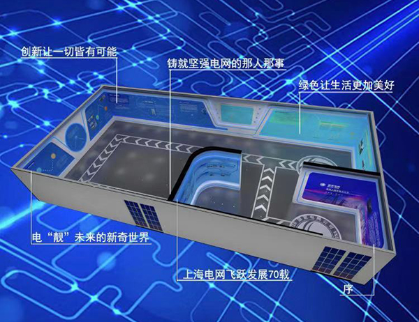 上海電力網(wǎng)上虛擬展廳